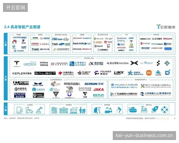 产业链上下游协同期整合智能硬件资源 拓展应用场景